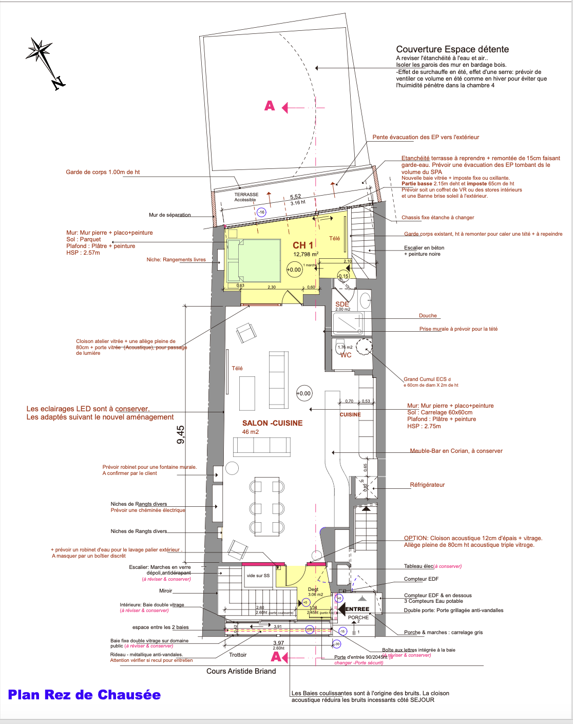 Plan RDC