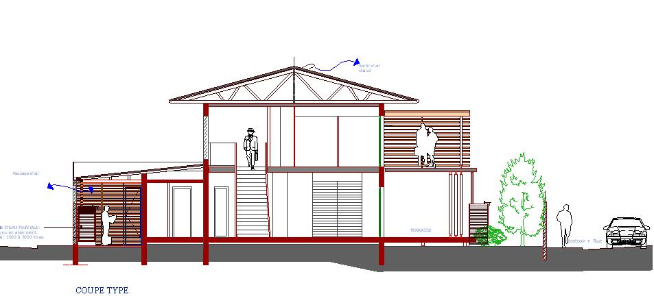 Coupe type - villa contemporaine en Afrique conceptualisée par Gustave mambo, architecte